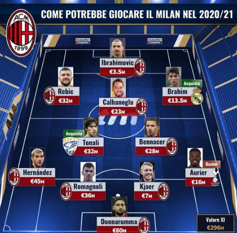 伦敦奥运马术冠军两匹传奇坐骑同日安乐死 伴随骑手共创20年辉煌岁月