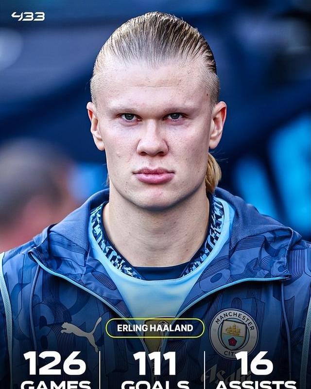 荷甲副班长大力神联赛8-2狂胜对手，单场进球超前10场总和